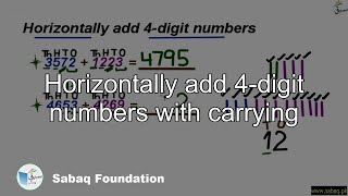 Horizontally add 4-digit numbers with carrying