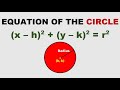 Finding the Equation of a Circle with Given Radius and Center
