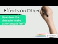 Characterization Techniques in Literature