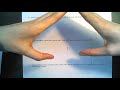 Understanding Polygons and Their Properties
