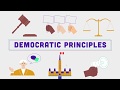 Understanding Democracy