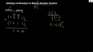 Addition of Numbers in Binary System