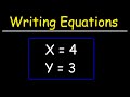 Understanding Linear Equations from Intercepts