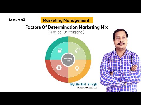 Factors Of Determination Market Mix - Principal Of Marketing