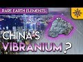 Rare Earth Elements and Their Uses