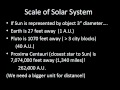Astronomical Units and Light-Years
