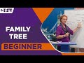 Family Relationships and Terminology