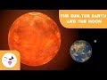 Exploring the Solar System