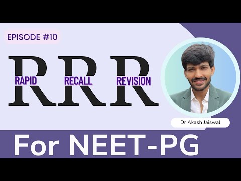 Superfast NEET PG Recall Part -10