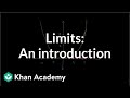Understanding Limits in Calculus