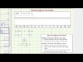Understanding Addition of Signed Decimals