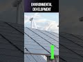 Sustainability and Community Development Concepts