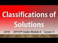 Understanding Solutions of Linear Equations