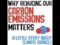 Climate Change and Its Impacts
