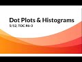 Exploring Dot Plots and Histograms