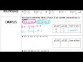 Exploring Adding and Subtracting Rational Expressions