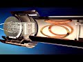 History and Evolution of Video Technology