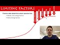Limiting Factors in Ecosystems