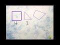 Generalizations in Geometry