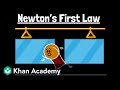 Understanding Newton's First Law