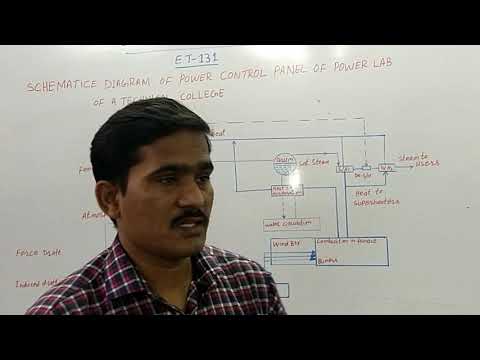 DAE electrical 1st electrical drawing ET 131schematic diagram of power control panel of power Lab of