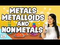 Exploring Metals, Metalloids, and Nonmetals