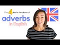 Understanding Adverbs and Their Functions