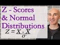 Understanding Z-scores and Normal Distribution