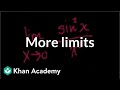 Understanding Limits and Absolute Values
