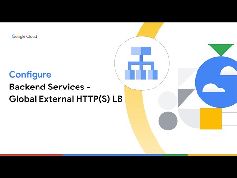 How to Configure Backend Services for Global External HTTP(S) Load Balancer