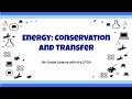 Understanding Natural Resources and Energy