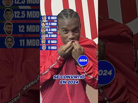 LOS JUGADORES MÁS CAROS DE LA LIGA MX