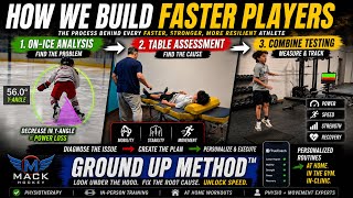 HOW WE MAKE OUR PLAYERS FASTER- MACK HOCKEY x SCOTT PERFORMANCE CENTRE