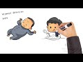 Child Development and Learning Concepts