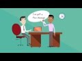 Adaptability in the Workplace