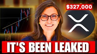 The FedNow Conversation XRP Investors Can’t Ignore