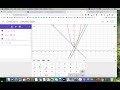 Identifying Linear vs Nonlinear Functions