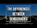 Understanding Political Systems and Structures