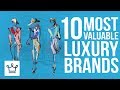 Luxury Brand Knowledge Assessment