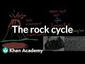 Exploring the Rock Cycle and Its Processes