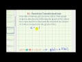 Understanding Transformations of Functions