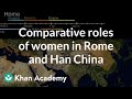 Women in Classical History