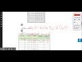 Factoring and Polynomial Concepts