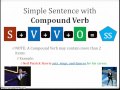 Exploring Simple Sentences with Compound Subjects and Verbs