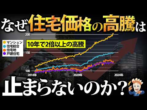 なぜ住宅価格の高騰は止まらないのか？【平均価格100,000,000円】