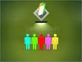 Election Commission of India Functions