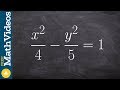 Hyperbola Concepts and Properties