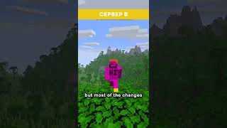 ДОБАВИЛИ КАСТОМИЗАЦИЮ F3