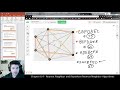 Repetitive Nearest Neighbor Algorithm Concepts
