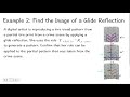 Exploring Rigid Motions in Geometry